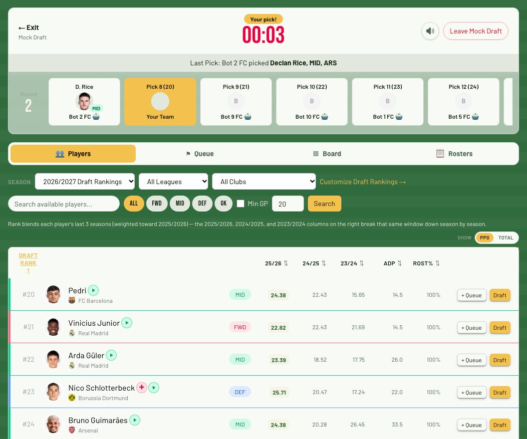 The BoxToBox Fantasy draft room on your pick: the pick clock, the draft order and the ranked player pool