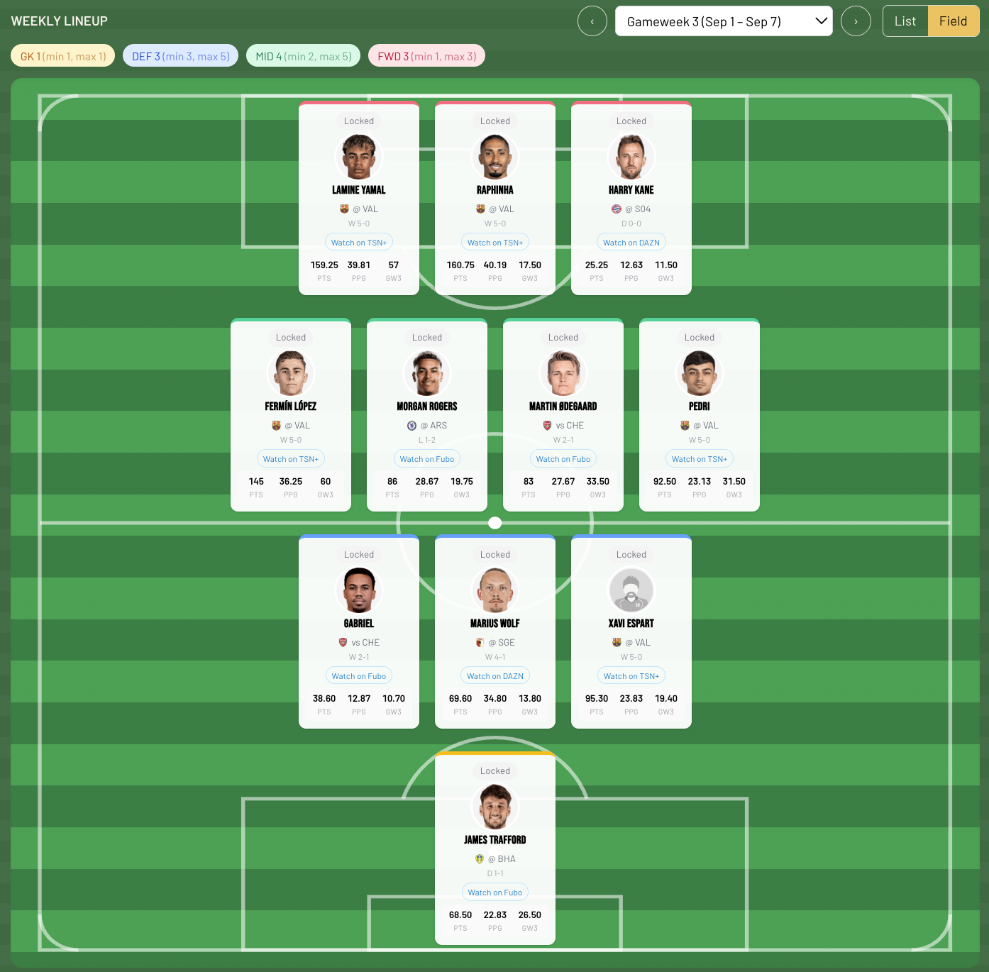 A fantasy soccer lineup on the pitch view, with a formation and each player's opponent